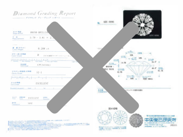 鑑定書・保証書なし
